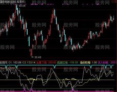 通达信回归本原指标公式
