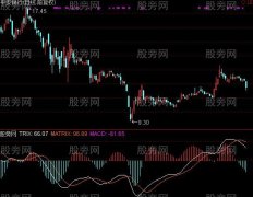 通达信TRIXMACD指标公式