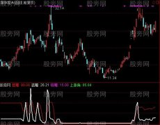 通达信筹码涨升指标公式