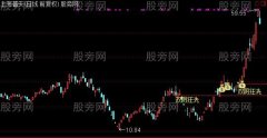 通达信双阴狂洗主图及选股指标公式