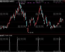 通达信短线擒牛选股指标公式