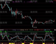 通达信天衣无缝指标公式