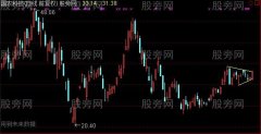 通达信整理三角形主图指标公式