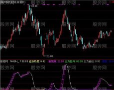 通达信敢死队追涨指标公式