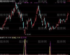 通达信发现庄指标公式