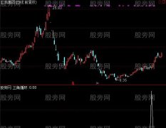 通达信一选股指标公式