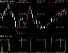 通达信奇特减持指标公式