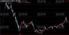 通达信11根K线组合主图及选股指标公式