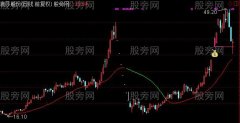通达信假阴线主图及选股指标公式