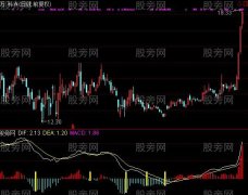 通达信准确的买点指标公式