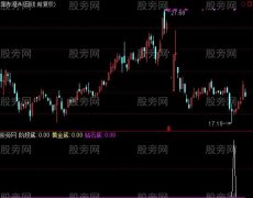 通达信海底之星指标公式