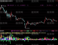 通达信VOL加强指标公式