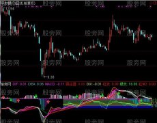 通达信MACD叠加KDJ指标公式