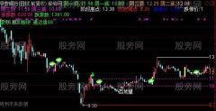 通达信阴线战法主图指标公式