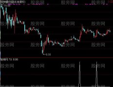 通达信阻击主力选股指标公式