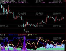 通达信盈筹主散指标公式
