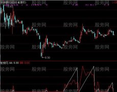 通达信探囊取物指标公式