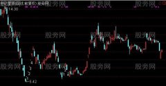 通达信一字板个数主图指标公式