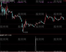 通达信包跳阴选股指标公式