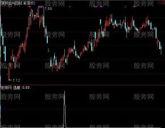 通达信量能累积选股指标公式