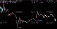 通达信准备启动主图指标公式