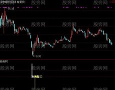 通达信喇叭及选股指标公式