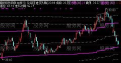 通达信股价运行主图指标公式