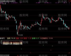 通达信当天价位预测指标公式