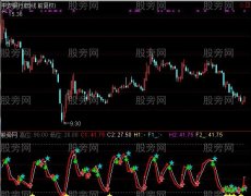 通达信高低位趋势及选股指标公式