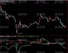 通达信XMACD及选股指标公式