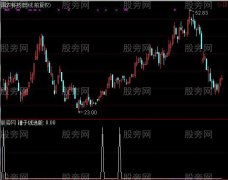 通达信锤子线选股指标公式
