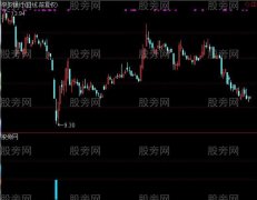 通达信买点精准指标公式