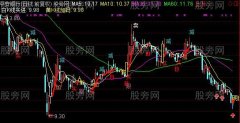 通达信福寿双至主图指标公式