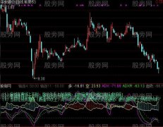 通达信精确MDI+KDJ指标公式