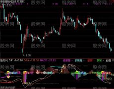 通达信多功能MACD指标公式