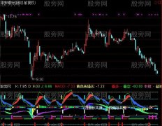 通达信康龙双彩图指标公式