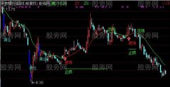 通达信出奇制胜主图指标公式