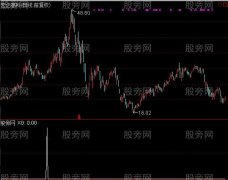 通达信最牛选股指标公式