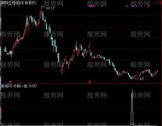 通达信千钧一击选股指标公式