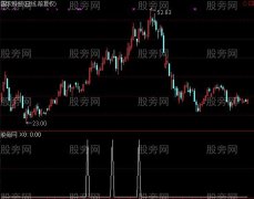 通达信阳吃阴线选股指标公式