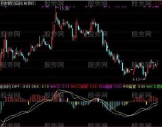 通达信三合一底背离及选股指标公式