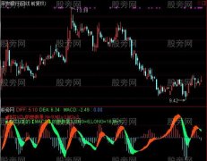 通达信KDJ的MACD指标公式