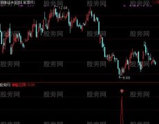 通达信柳暗花明指标公式