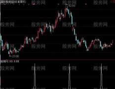 通达信RSI潜伏选股指标公式