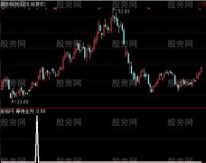 通达信等待主升选股指标公式