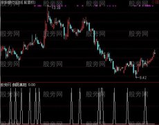 通达信王子假阴真阳选股指标公式