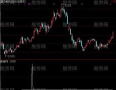 通达信过高量顶选股指标公式