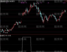 通达信小倍阳搭台选股指标公式