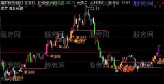 通达信黄元帅主图指标公式