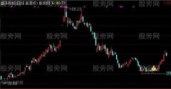 通达信双针探底主图及选股指标公式